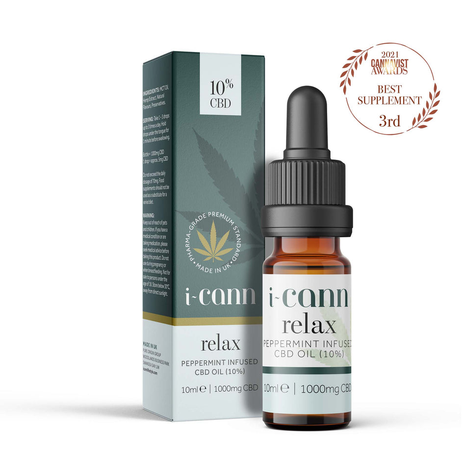 Peppermint Infused CBD Oil