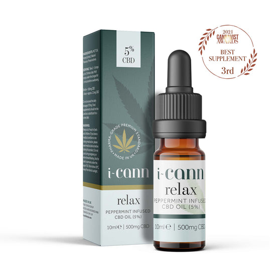 Peppermint Infused CBD Oil